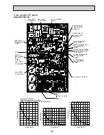 Предварительный просмотр 59 страницы Mitsubishi Electric SUZ-KA25VA2 Technical & Service Manual