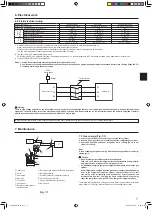 Предварительный просмотр 7 страницы Mitsubishi Electric SUZ-KA25VA4 Installation Manual