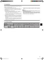 Предварительный просмотр 15 страницы Mitsubishi Electric SUZ-KA25VA4 Installation Manual