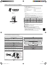 Предварительный просмотр 19 страницы Mitsubishi Electric SUZ-KA25VA4 Installation Manual