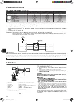 Предварительный просмотр 28 страницы Mitsubishi Electric SUZ-KA25VA4 Installation Manual