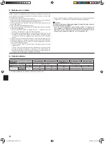 Предварительный просмотр 36 страницы Mitsubishi Electric SUZ-KA25VA4 Installation Manual