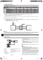 Предварительный просмотр 42 страницы Mitsubishi Electric SUZ-KA25VA4 Installation Manual