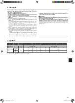 Предварительный просмотр 43 страницы Mitsubishi Electric SUZ-KA25VA4 Installation Manual