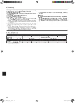 Предварительный просмотр 64 страницы Mitsubishi Electric SUZ-KA25VA4 Installation Manual