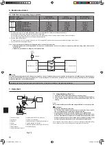 Предварительный просмотр 70 страницы Mitsubishi Electric SUZ-KA25VA4 Installation Manual