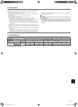 Предварительный просмотр 71 страницы Mitsubishi Electric SUZ-KA25VA4 Installation Manual