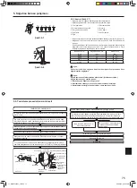 Предварительный просмотр 75 страницы Mitsubishi Electric SUZ-KA25VA4 Installation Manual