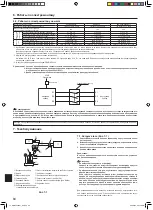 Предварительный просмотр 84 страницы Mitsubishi Electric SUZ-KA25VA4 Installation Manual