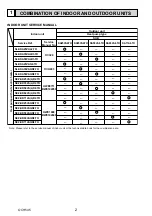 Предварительный просмотр 2 страницы Mitsubishi Electric SUZ-KA25VA4 Technical & Service Manual