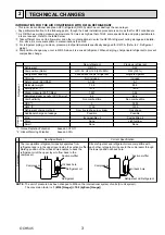 Предварительный просмотр 3 страницы Mitsubishi Electric SUZ-KA25VA4 Technical & Service Manual