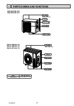 Предварительный просмотр 7 страницы Mitsubishi Electric SUZ-KA25VA4 Technical & Service Manual