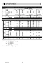 Предварительный просмотр 8 страницы Mitsubishi Electric SUZ-KA25VA4 Technical & Service Manual