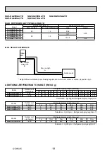 Предварительный просмотр 18 страницы Mitsubishi Electric SUZ-KA25VA4 Technical & Service Manual