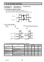 Предварительный просмотр 19 страницы Mitsubishi Electric SUZ-KA25VA4 Technical & Service Manual