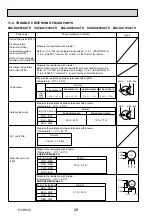 Предварительный просмотр 28 страницы Mitsubishi Electric SUZ-KA25VA4 Technical & Service Manual