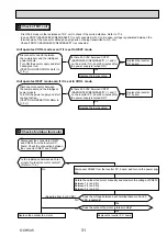 Предварительный просмотр 31 страницы Mitsubishi Electric SUZ-KA25VA4 Technical & Service Manual