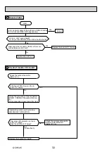 Предварительный просмотр 32 страницы Mitsubishi Electric SUZ-KA25VA4 Technical & Service Manual