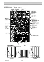 Предварительный просмотр 35 страницы Mitsubishi Electric SUZ-KA25VA4 Technical & Service Manual