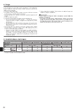 Предварительный просмотр 22 страницы Mitsubishi Electric SUZ-KA25VA6.TH Installation Manual