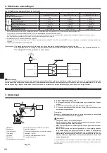 Предварительный просмотр 28 страницы Mitsubishi Electric SUZ-KA25VA6.TH Installation Manual