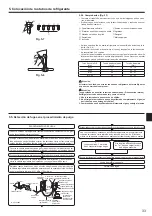 Предварительный просмотр 33 страницы Mitsubishi Electric SUZ-KA25VA6.TH Installation Manual