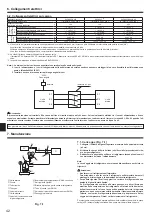 Предварительный просмотр 42 страницы Mitsubishi Electric SUZ-KA25VA6.TH Installation Manual