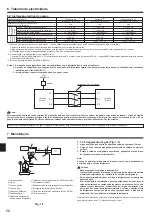 Предварительный просмотр 56 страницы Mitsubishi Electric SUZ-KA25VA6.TH Installation Manual