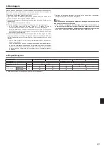 Предварительный просмотр 57 страницы Mitsubishi Electric SUZ-KA25VA6.TH Installation Manual