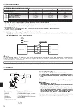 Предварительный просмотр 70 страницы Mitsubishi Electric SUZ-KA25VA6.TH Installation Manual