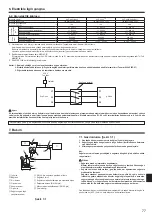 Предварительный просмотр 77 страницы Mitsubishi Electric SUZ-KA25VA6.TH Installation Manual