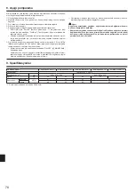 Предварительный просмотр 78 страницы Mitsubishi Electric SUZ-KA25VA6.TH Installation Manual