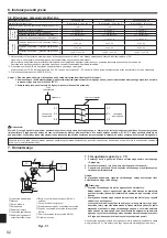 Предварительный просмотр 92 страницы Mitsubishi Electric SUZ-KA25VA6.TH Installation Manual