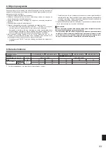 Предварительный просмотр 93 страницы Mitsubishi Electric SUZ-KA25VA6.TH Installation Manual