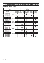 Предварительный просмотр 2 страницы Mitsubishi Electric SUZ-KA25VA6.TH Technical & Service Manual