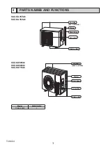 Предварительный просмотр 3 страницы Mitsubishi Electric SUZ-KA25VA6.TH Technical & Service Manual