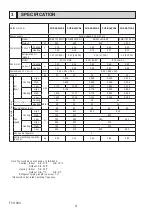 Предварительный просмотр 4 страницы Mitsubishi Electric SUZ-KA25VA6.TH Technical & Service Manual