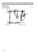 Предварительный просмотр 14 страницы Mitsubishi Electric SUZ-KA25VA6.TH Technical & Service Manual