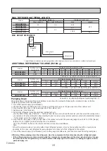 Предварительный просмотр 15 страницы Mitsubishi Electric SUZ-KA25VA6.TH Technical & Service Manual