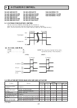 Предварительный просмотр 16 страницы Mitsubishi Electric SUZ-KA25VA6.TH Technical & Service Manual