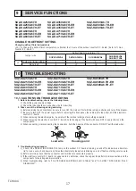 Предварительный просмотр 17 страницы Mitsubishi Electric SUZ-KA25VA6.TH Technical & Service Manual