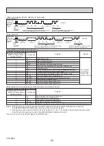 Предварительный просмотр 24 страницы Mitsubishi Electric SUZ-KA25VA6.TH Technical & Service Manual