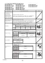 Предварительный просмотр 25 страницы Mitsubishi Electric SUZ-KA25VA6.TH Technical & Service Manual