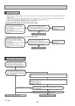 Предварительный просмотр 28 страницы Mitsubishi Electric SUZ-KA25VA6.TH Technical & Service Manual