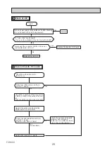 Предварительный просмотр 29 страницы Mitsubishi Electric SUZ-KA25VA6.TH Technical & Service Manual