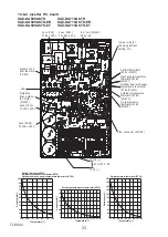 Предварительный просмотр 33 страницы Mitsubishi Electric SUZ-KA25VA6.TH Technical & Service Manual