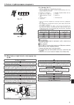 Предварительный просмотр 5 страницы Mitsubishi Electric SUZ-KA35VA6 Installation Manual