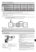 Предварительный просмотр 7 страницы Mitsubishi Electric SUZ-KA35VA6 Installation Manual