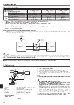 Предварительный просмотр 14 страницы Mitsubishi Electric SUZ-KA35VA6 Installation Manual