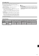 Предварительный просмотр 15 страницы Mitsubishi Electric SUZ-KA35VA6 Installation Manual